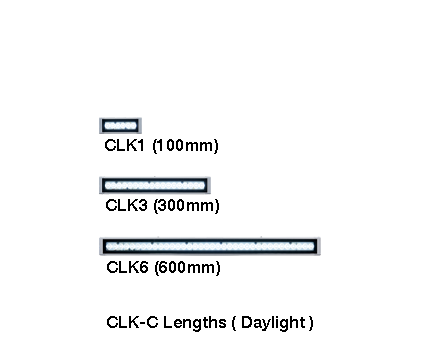 LED Work Light – Oil-Resistant & Watertight CLK-02