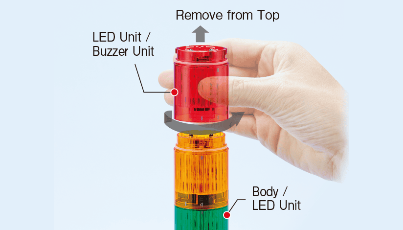LR Series features